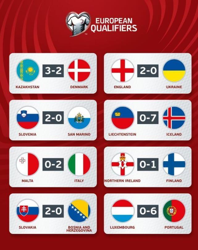 爆料：欧预赛赛程，球队实力大比拼的简单介绍