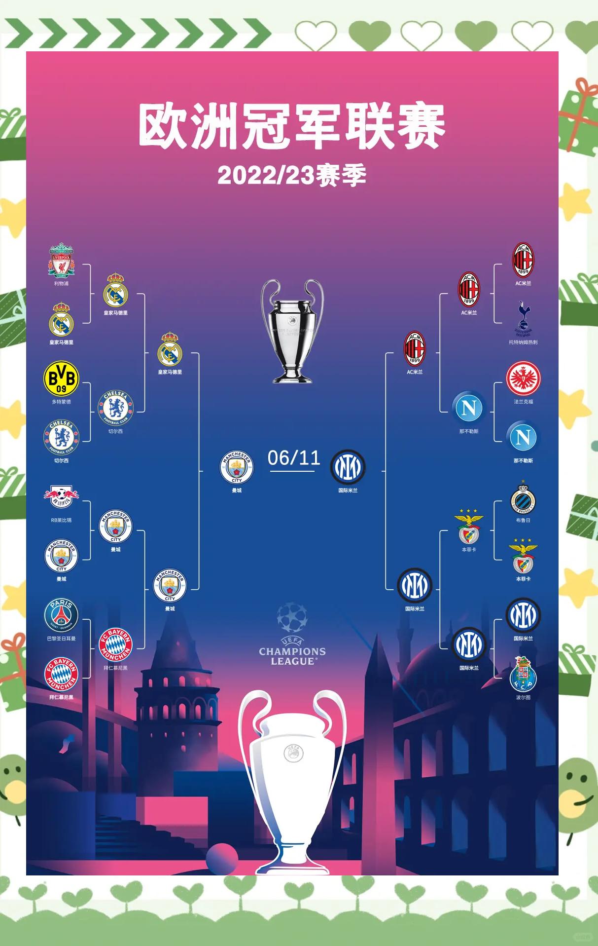 爆料：欧预赛赛程，球队实力大比拼的简单介绍